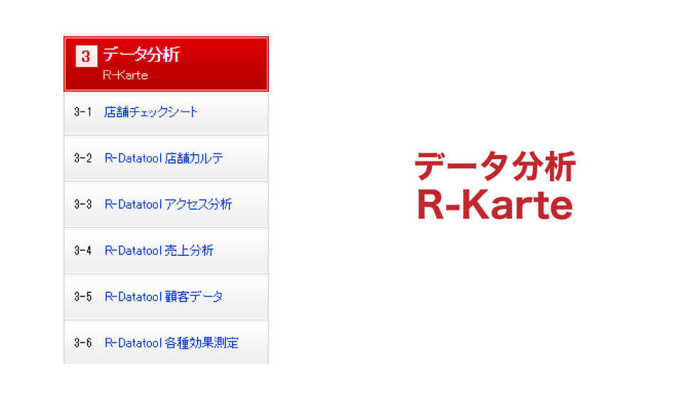 データ分析R-karteの画像