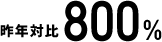 昨年対⽐800%