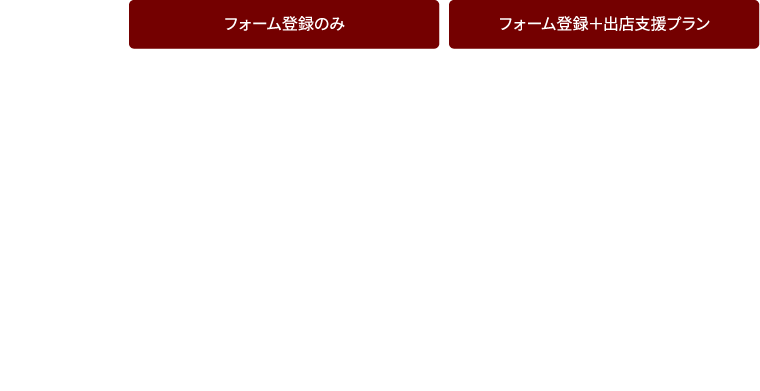 プラン比較表