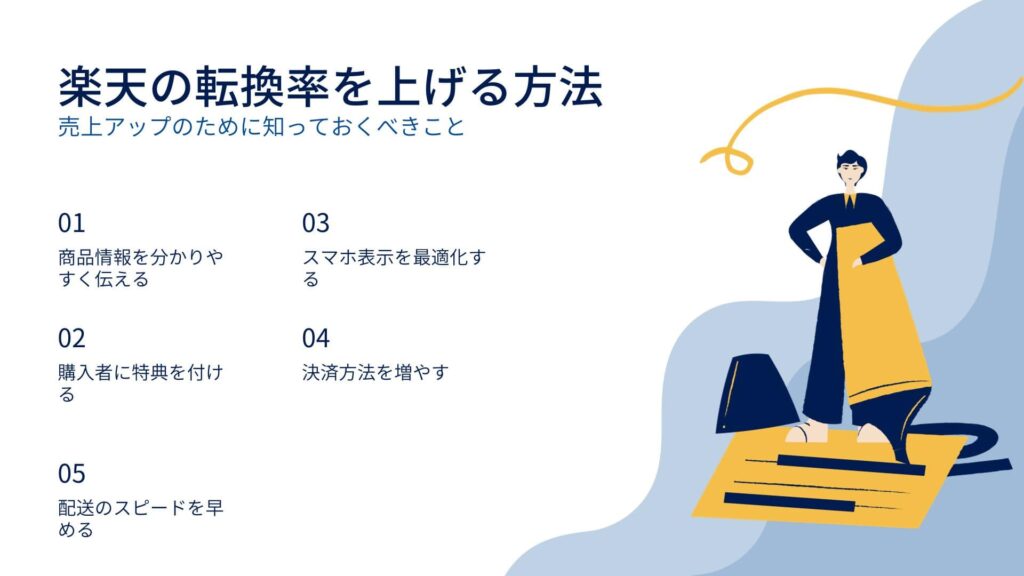 楽天の転換率を上げる方法・施策