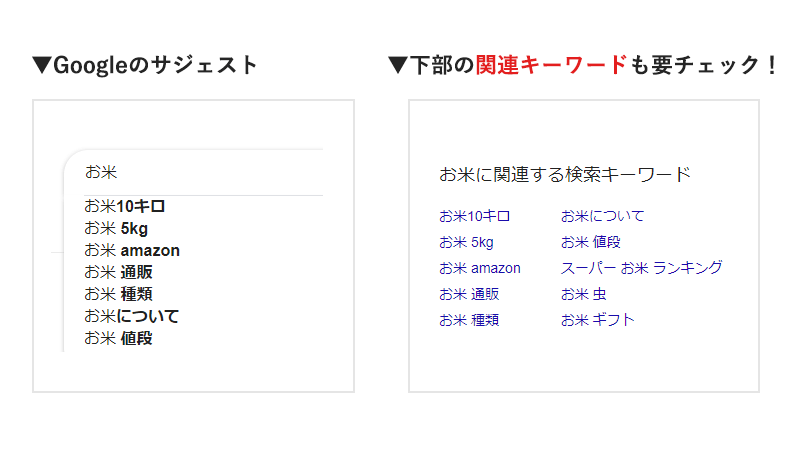 他検索エンジンのサジェストも要チェック