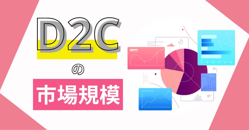 D2Cの市場規模