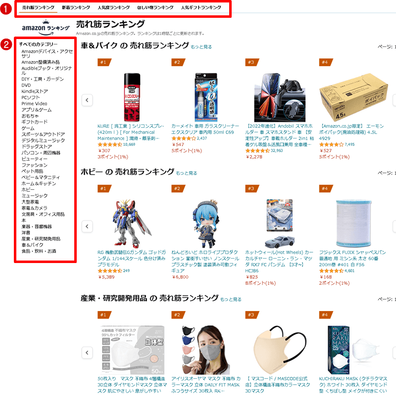 Amazonのpc画面でのランキングページ