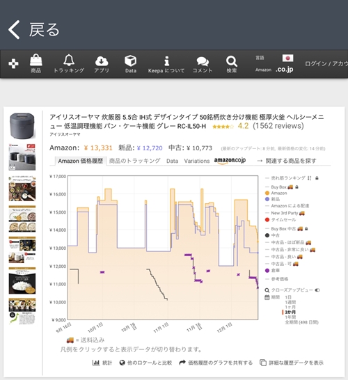 HOW MUCHのアプリ版の価格履歴グラフ