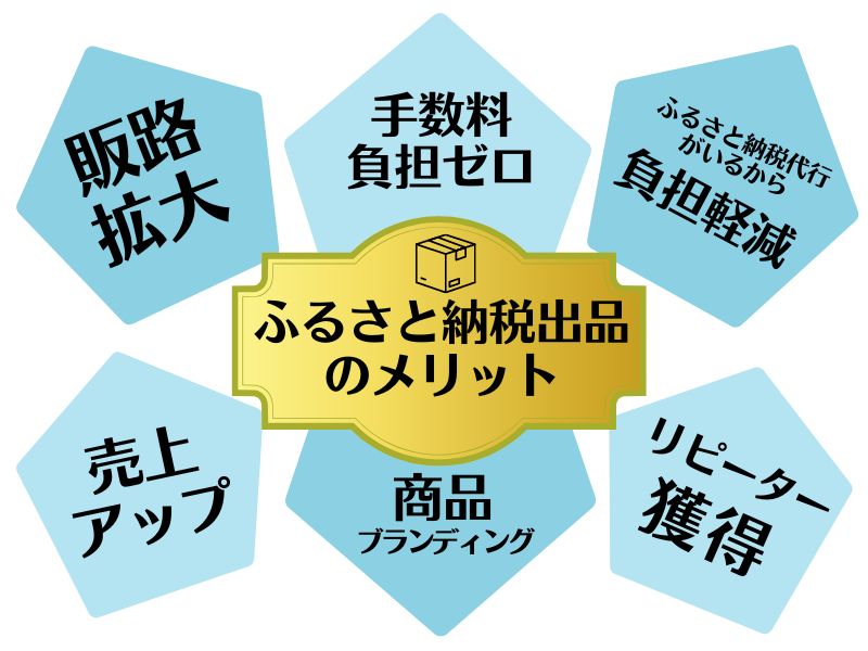 ふるさと納税出品のメリット6つ