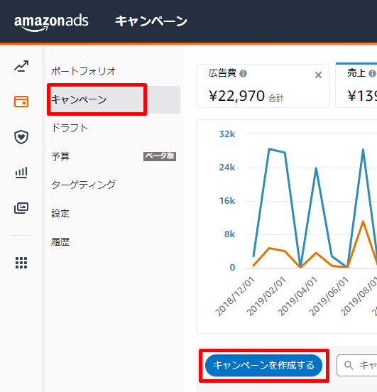 キャンペーンを作成する