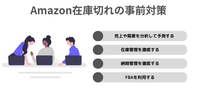 Amazonでの在庫切れ事前対策