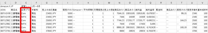 ダウンロードしたExcelファイル