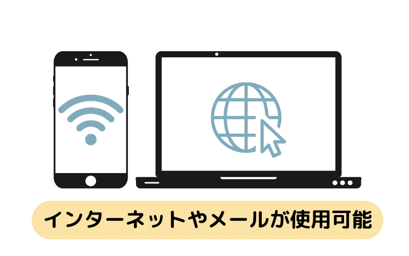 インターネットやメールが使用できる