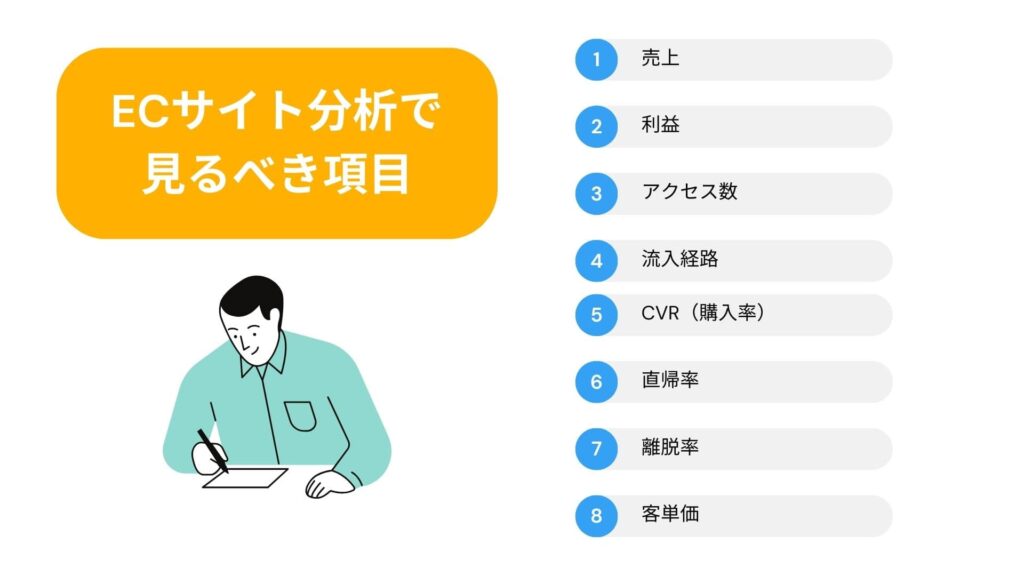 ECサイト分析で見るべき項目