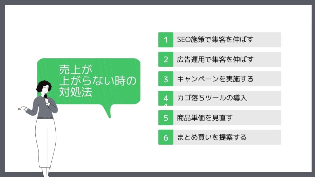 ECサイトの売上が上がらないときの対処法