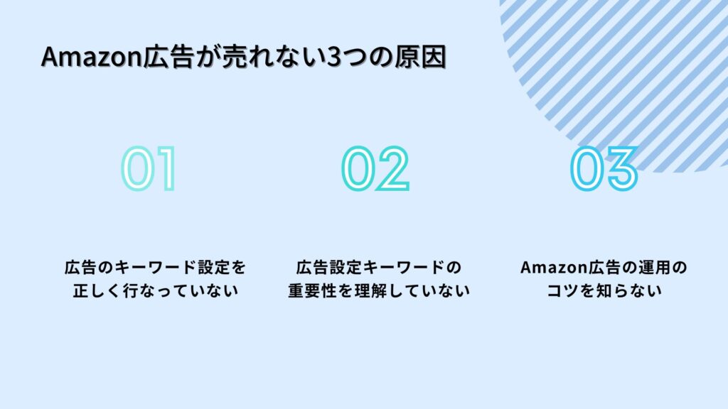 Amazon広告売れない原因