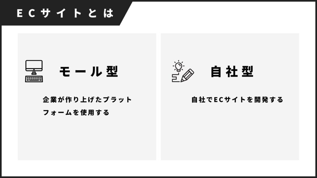 ECサイトとは